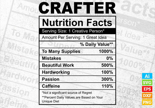 Crafter Nutrition Facts Editable Vector T shirt Design In Svg Png Printable Files