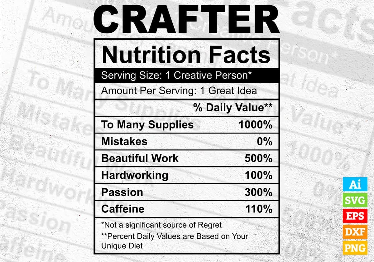 Crafter Nutrition Facts Editable Vector T shirt Design In Svg Png Printable Files