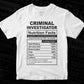 Criminal Investigator Nutrition Facts Editable Vector T-shirt Design in Ai Svg Files