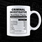 Criminal Investigator Nutrition Facts Editable Vector T-shirt Design in Ai Svg Files