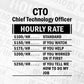 CTO Chief Technology Officer Hourly Rate Editable Vector T-shirt Design in Ai Svg Files