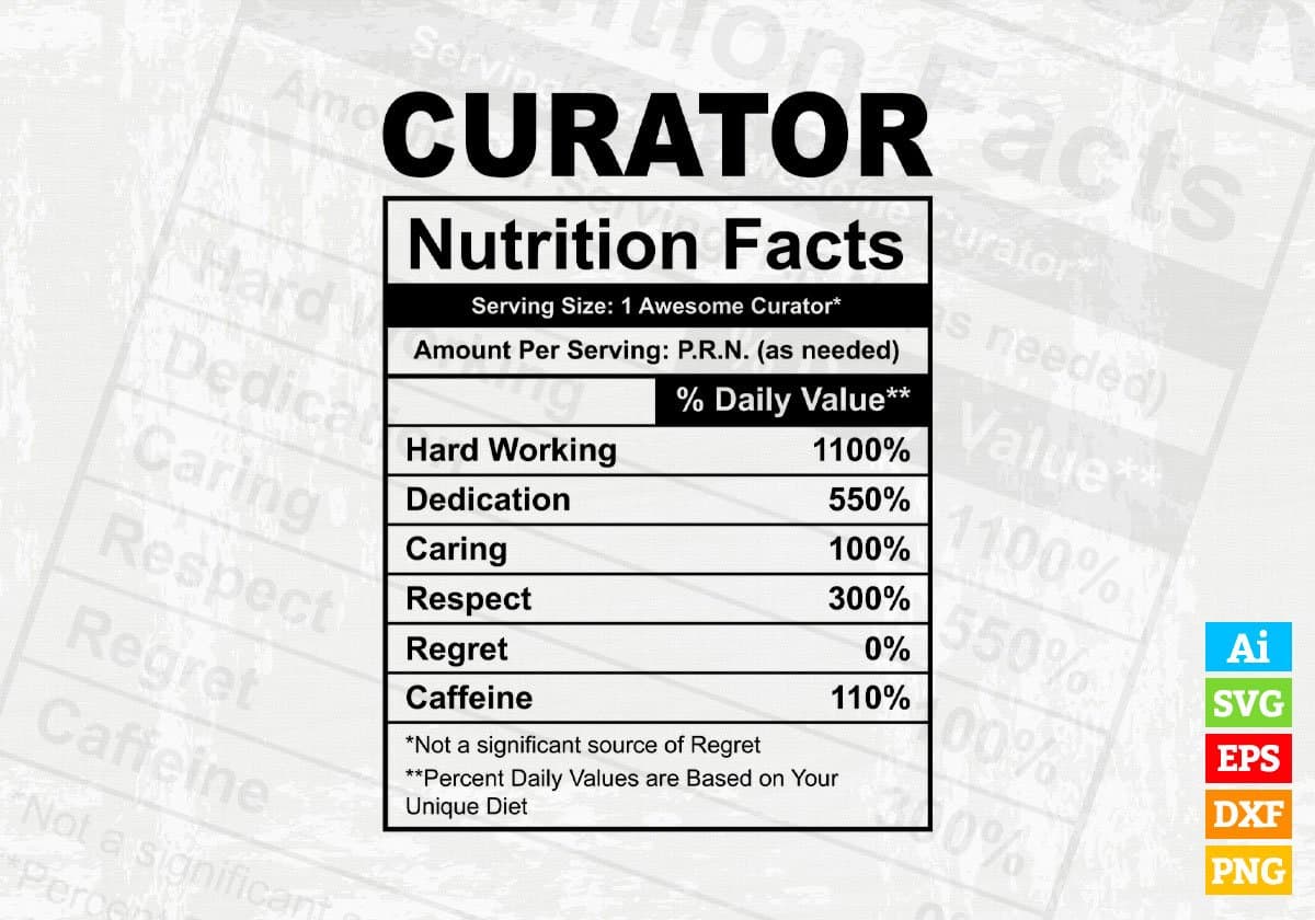 Curator Nutrition Facts Editable Vector T-shirt Design in Ai Svg Files