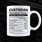 Custodian Nutrition Facts Editable Vector T shirt Design In Svg Png Printable Files