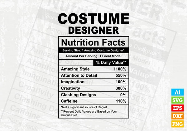 products/custom-designer-nutrition-facts-editable-vector-t-shirt-design-in-ai-svg-files-735.jpg