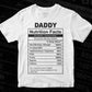 Daddy Nutrition Facts Father's Day Editable Vector T-shirt Design in Ai Svg Files