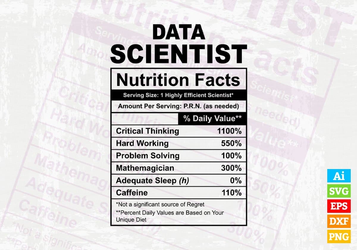 Data Scientist Nutrition Facts Editable Vector T-shirt Design in Ai Svg Files