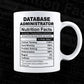 Database Administrator Nutrition Facts Editable Vector T-shirt Design in Ai Svg Files