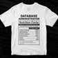 Database Administrator Nutrition Facts Editable Vector T-shirt Design in Ai Svg Files