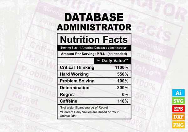 products/database-administrator-nutrition-facts-editable-vector-t-shirt-design-in-ai-svg-files-816.jpg