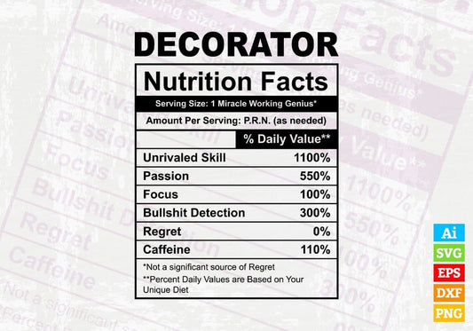 Decorator Nutrition Facts Editable Vector T-shirt Design in Ai Svg Files