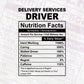 Delivery Services Driver Nutrition Facts Editable Vector T-shirt Design in Ai Svg Files