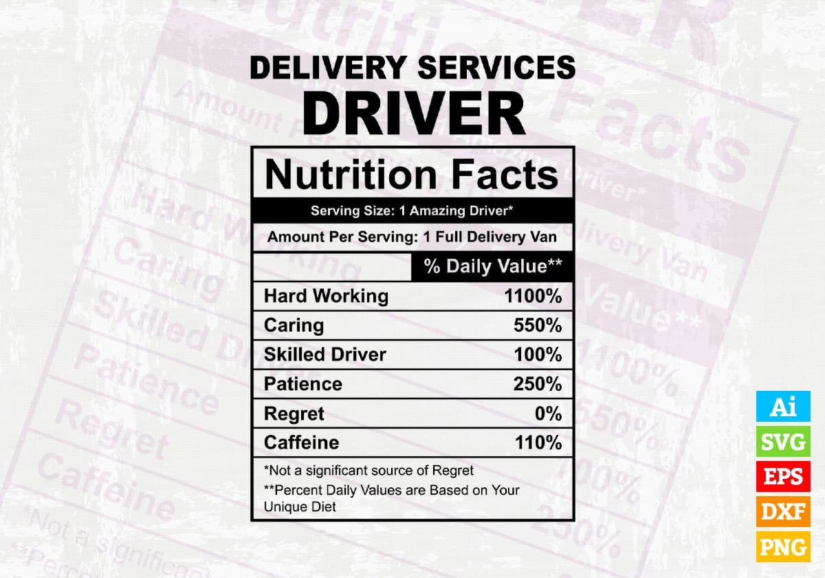 Delivery Services Driver Nutrition Facts Editable Vector T-shirt Design in Ai Svg Files