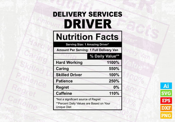 products/delivery-services-driver-nutrition-facts-editable-vector-t-shirt-design-in-ai-svg-files-527.jpg
