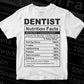 Dentist Nutrition Facts Editable Vector T shirt Design In Svg Png Printable Files