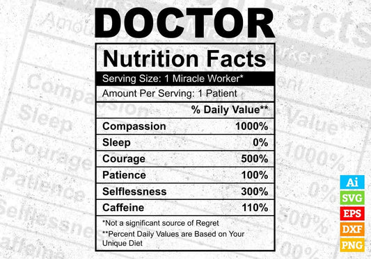 Doctor Nutrition Facts Editable Vector T shirt Design In Svg Png Printable Files