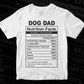 Dog Dad Nutrition Facts Father's Day Editable Vector T-shirt Design in Ai Svg Files