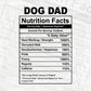 Dog Dad Nutrition Facts Father's Day Editable Vector T-shirt Design in Ai Svg Files