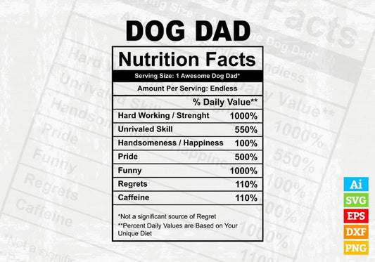 Dog Dad Nutrition Facts Father's Day Editable Vector T-shirt Design in Ai Svg Files