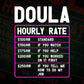 Doula Hourly Rate Editable Vector T-shirt Designs In Svg Png Printable Files