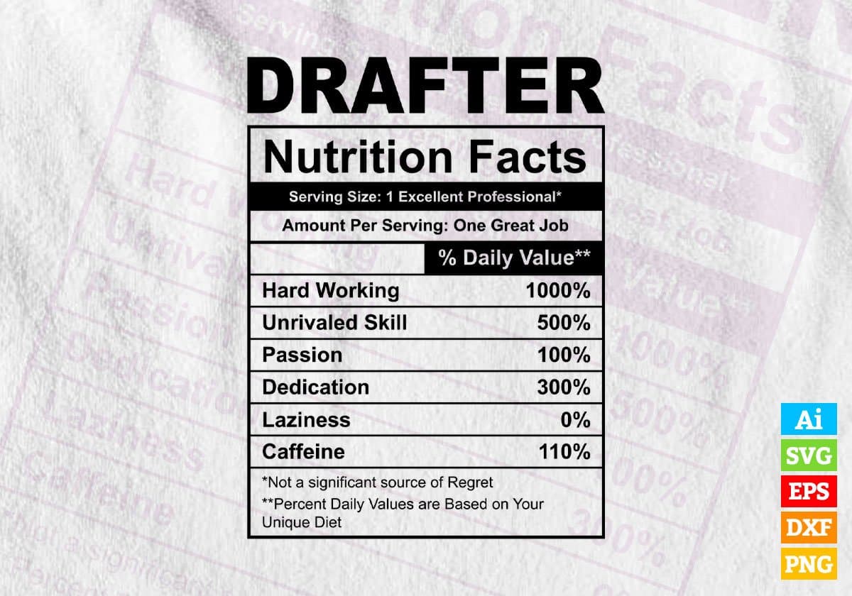 Drafter Nutrition Facts Editable Vector T-shirt Design in Ai Svg Files
