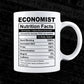 Economist Nutrition Facts Editable Vector T-shirt Design in Ai Svg Files