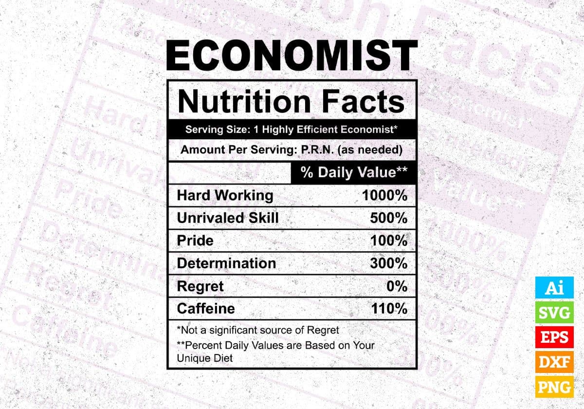 Economist Nutrition Facts Editable Vector T-shirt Design in Ai Svg Files
