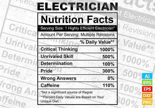 Electrician Nutrition Facts Editable Vector T shirt Design In Svg Png Printable Files