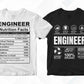 Engineer 25 Editable T-shirt Designs Bundle