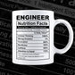 Engineer Nutrition Facts Editable Vector T shirt Design In Svg Png Printable Files