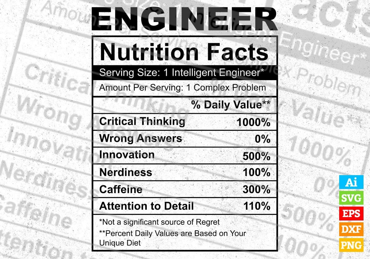 Engineer Nutrition Facts Editable Vector T shirt Design In Svg Png Printable Files