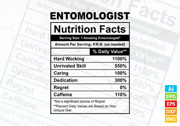 products/entomologist-nutrition-facts-editable-vector-t-shirt-design-in-ai-svg-files-357.jpg