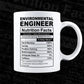 Environmental Engineer Nutrition Facts Editable Vector T-shirt Design in Ai Svg Files