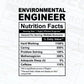 Environmental Engineer Nutrition Facts Editable Vector T-shirt Design in Ai Svg Files