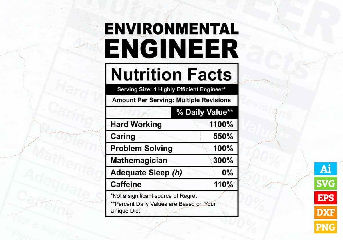 Environmental Engineer Nutrition Facts Editable Vector T-shirt Design in Ai Svg Files