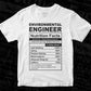 Environmental Engineer Nutrition Facts Editable Vector T-shirt Design in Ai Svg Files