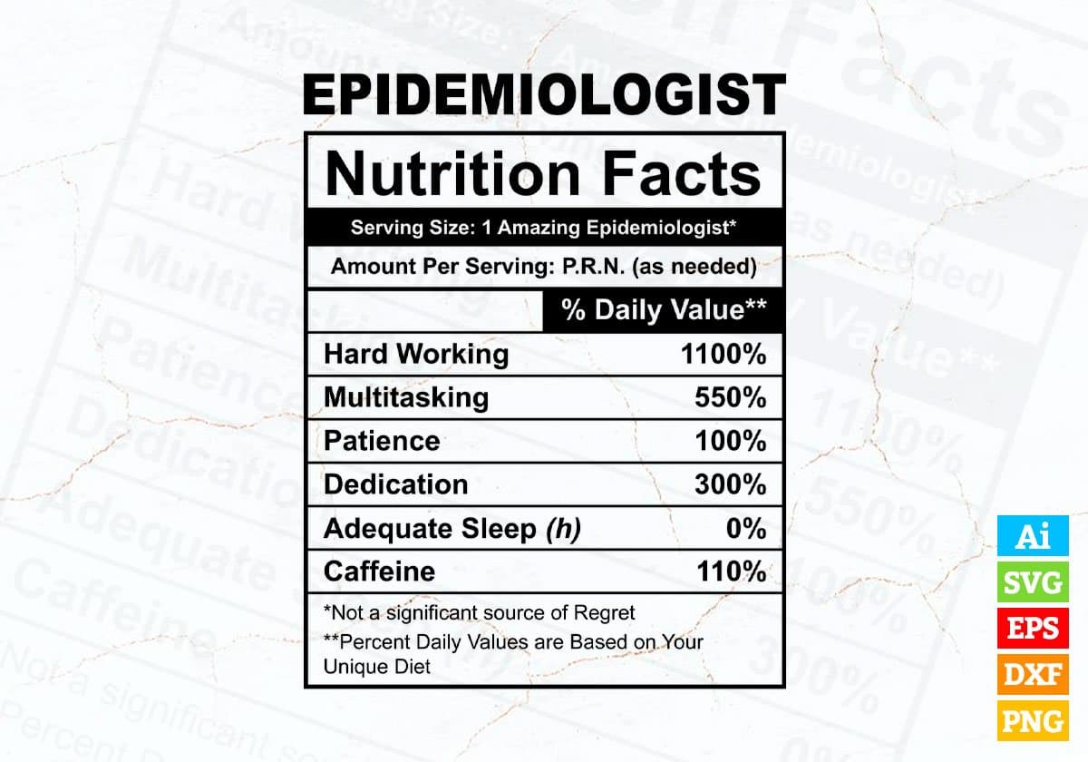 Epidemiologist Nutrition Facts Editable Vector T-shirt Design in Ai Svg Files