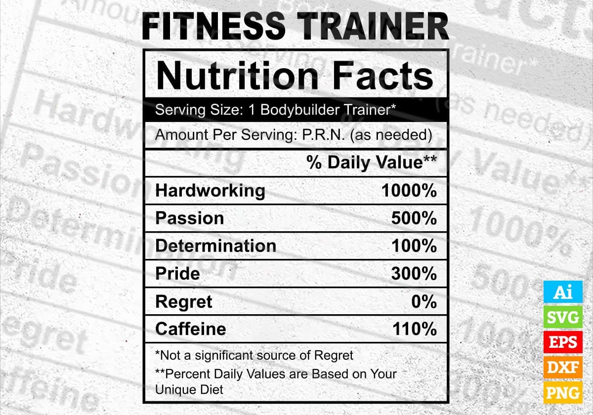Fitness Trainer Nutrition Facts Editable Vector T shirt Design In Svg Png Printable Files