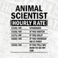 Funny Animal Scientist Hourly Rate Editable Vector T-shirt Design in Ai Svg Files
