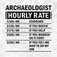 Funny Archaeologist Hourly Rate Editable Vector T-shirt Design in Ai Svg Files