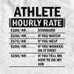 Funny Athlete Hourly Rate Editable Vector T-shirt Design in Ai Svg Files