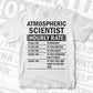 Funny Atmospheric Scientist Hourly Rate Editable Vector T-shirt Design in Ai Svg Files