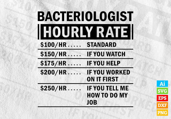 products/funny-bacteriologist-hourly-rate-editable-vector-t-shirt-design-in-ai-svg-files-120.jpg