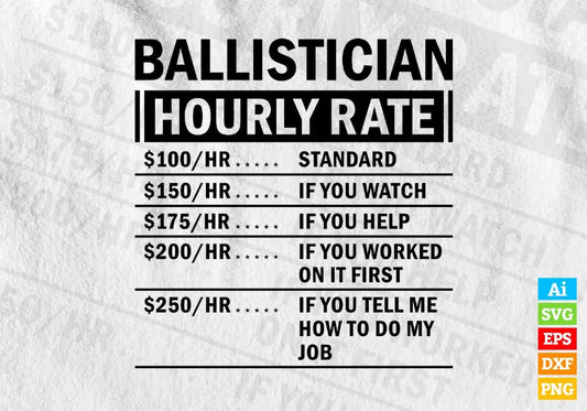 Funny Ballistician Hourly Rate Editable Vector T-shirt Design in Ai Svg Files