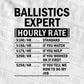 Funny Ballistics Hourly Rate Editable Vector T-shirt Design in Ai Svg Files