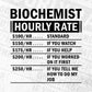 Funny Biochemist Hourly Rate Editable Vector T-shirt Design in Ai Svg Files