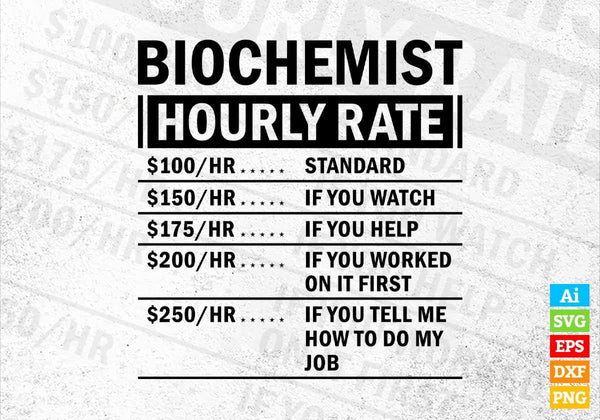 products/funny-biochemist-hourly-rate-editable-vector-t-shirt-design-in-ai-svg-files-357.jpg