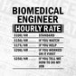 Funny Biomedical Engineer Hourly Rate Editable Vector T-shirt Design in Ai Svg Files