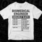 Funny Biomedical Engineer Hourly Rate Editable Vector T-shirt Design in Ai Svg Files
