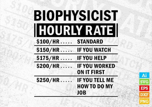 Funny Biophysicist Hourly Rate Editable Vector T-shirt Design in Ai Svg Files