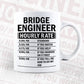 Funny Bridge Engineer Hourly Rate Editable Vector T-shirt Design in Ai Svg Files